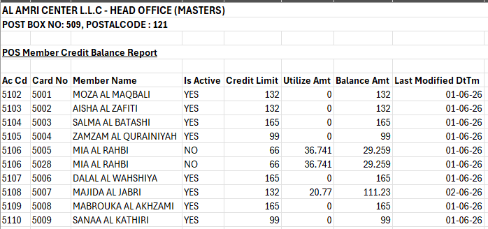 How to Check POS Member Credit Balance and utilized amount